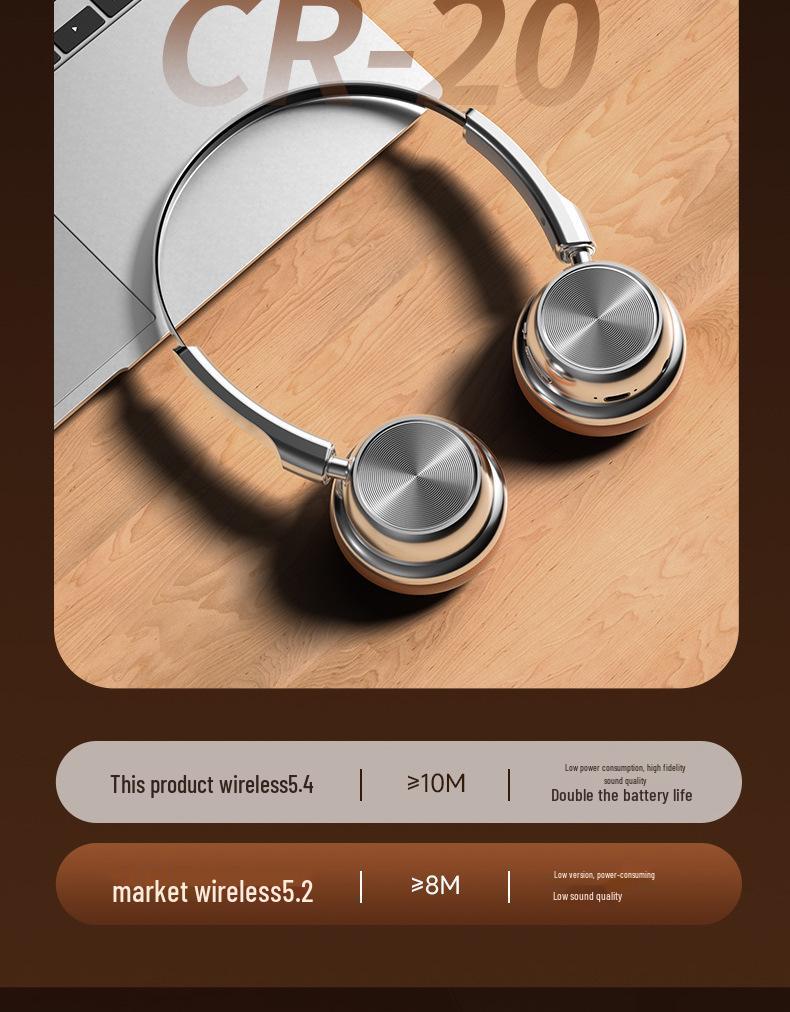 CR-20 Retro Bluetooth 5.4 Over-Ear Headphones - Myllard Metal Design with Super Long Battery Life