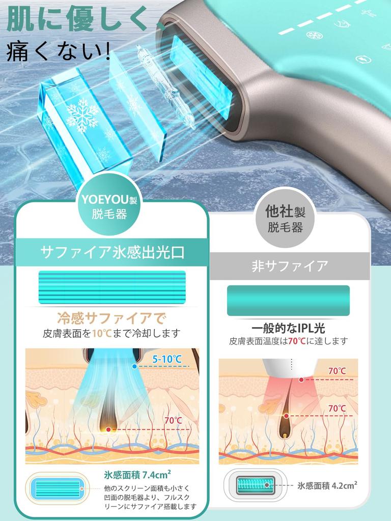 IPL Hair Removal Device for VIO Suitable for Men and Full Body Sapphire 5 Output High Unlimited Painless Laser Hair Home Includes Safety Glasses and