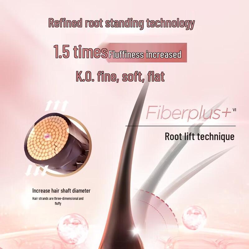 Schwarzkopf Volumizing & Strengthening Hair Conditioner