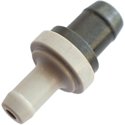 Mekanik ekipman – Vanalar