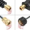 Replacement Pressure Washer with Extension , 4000 PSI, M22 Fitting, 5 Nozzle Tips