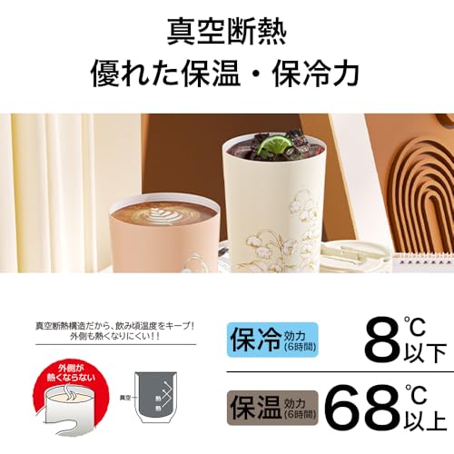 Kamiizumi Becher mit Strohhalm, Keramik, mit Deckel, Tragbar, Kohlensäurehaltig, 530 ml, Zum direkten Trinken, Milchproduktverträglich, Auslaufsicher, Edelstahl, Niedlich, Hält