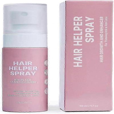 Péče o vlasy a pokožku hlavy – Prostředky proti vypadávání vlasů