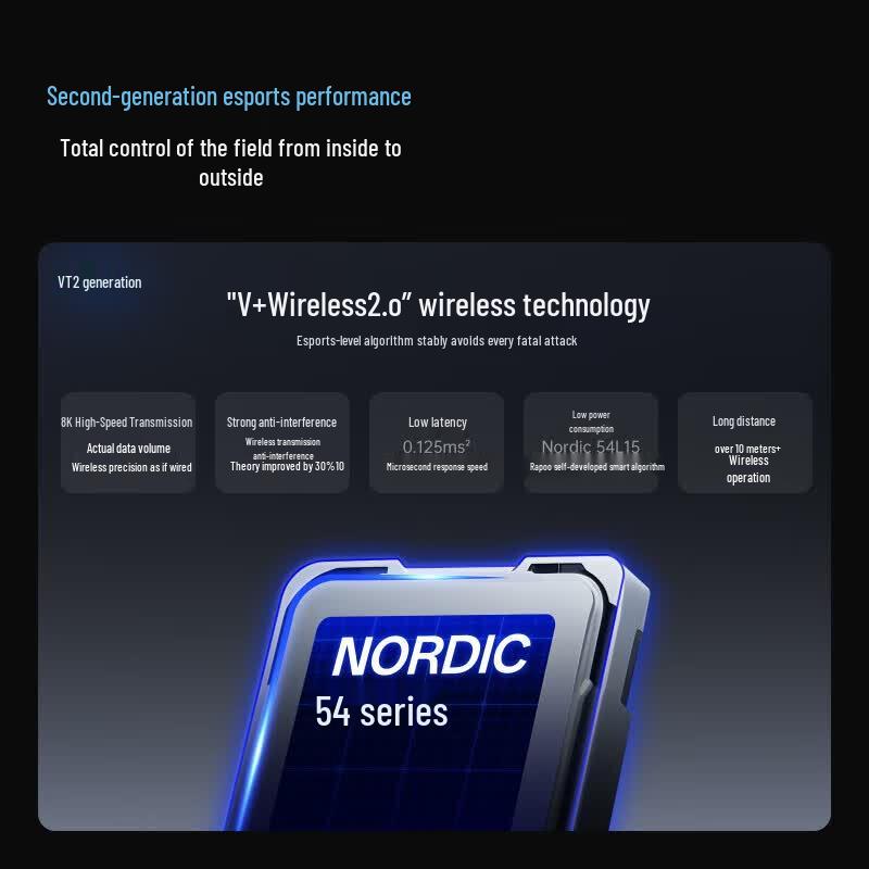 Rapoo VT7MAX 2nd Gen Dual 8K Wireless Gaming Mouse