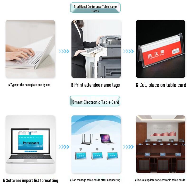 Yisitong 7-inch Dual-Screen Paperless Conference Electronic Desk Sign (CN version)