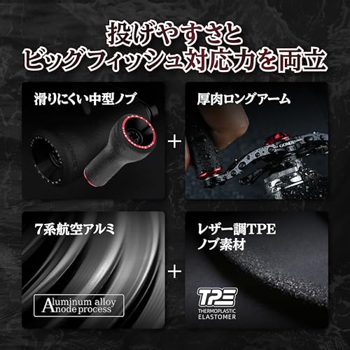 Gomexus CH-TPE24 Double Handle with Knob, 24mm, Compatible with Shimano and Daiwa Baitcasting Reels, Scorpion DC MD, Zillion TW HD, Etc., for Sea Bass