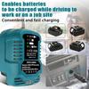 Mini Compact Car Charger For Makita For Milwaukee For Dewalt 18V Lithium Ion Battery Car Charger Cigarette Lighter Plug Charger