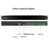 DAIPU Professional Conference Audio Solutions (CN Version)