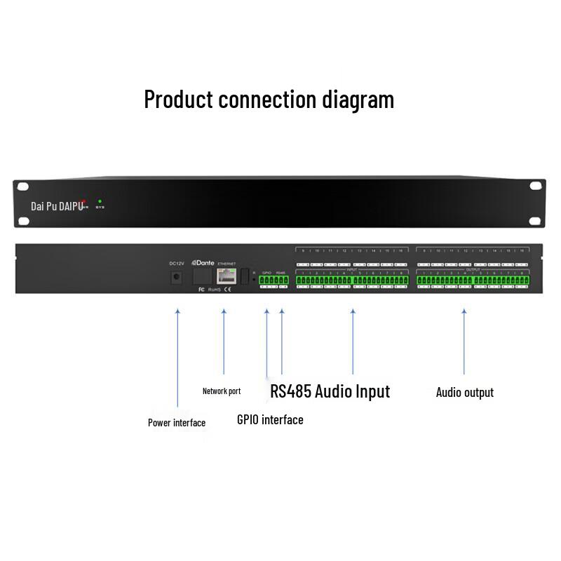 DAIPU Professional Conference Audio Solutions (CN Version)