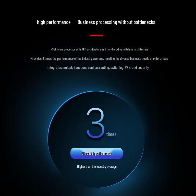 Huawei Kunling AR5710S-S10T1X2 Enterprise Router
