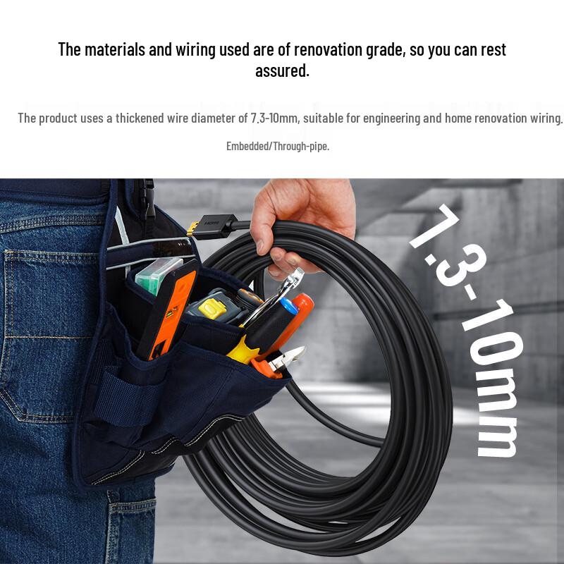 UGREEN HDMI Cable