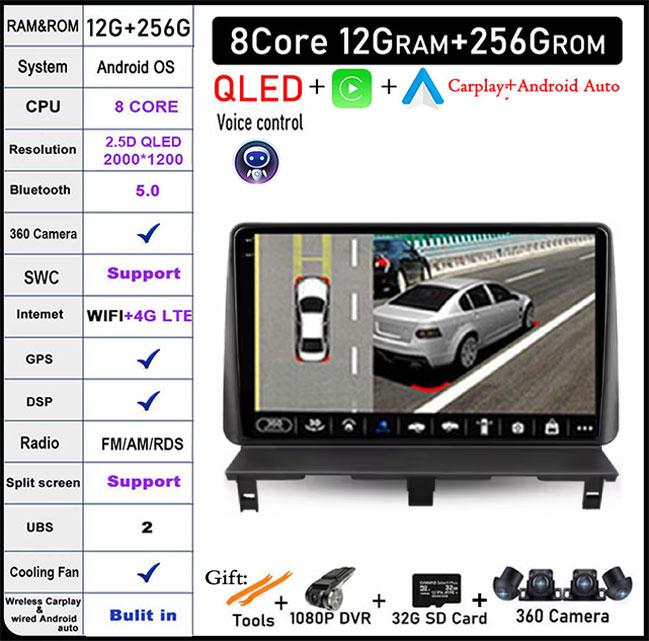 Car Radio For Peugeot Partner 1 2002-2008 PartnerOrigin 1 2008-2011 GPs Stereo Android AutoMultimedia Player Wifi BT
