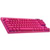 Periféricos para computadores – Teclados