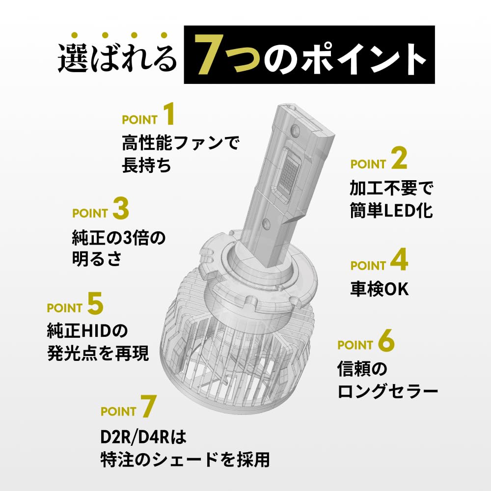 HID-YA D2R LED Headlight, Explosive Light, 6,500 K, White, Vehicle Inspection, No Processing Required,