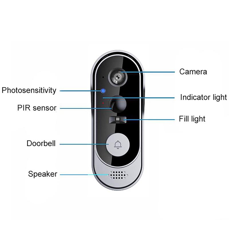 Tuya Doorbell Camera Wireless Bundle Doorbell Smart Home WIFI HD Outdoor Door Bell Camera Security Video Intercom Night Vision