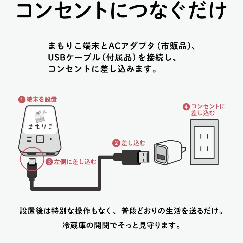 Nekorico Mamorico Elderly Monitoring Refrigerator Dedicated Lifestyle LTE (2nd Generation) Service, Monitoring, App, Rhythm, Built-in