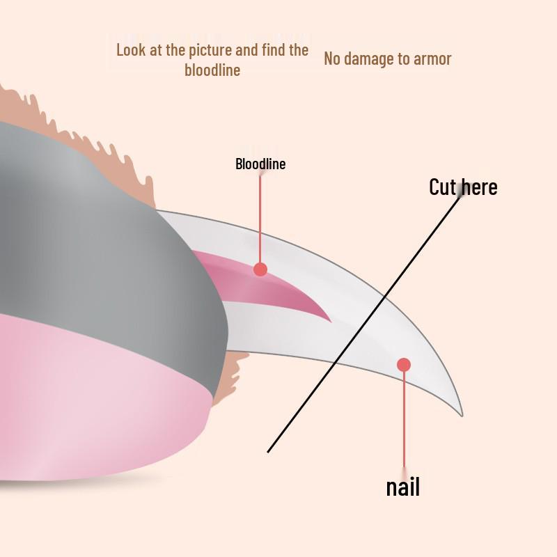 LED Pet Nail Trimmer with Anti-Bloodline Safety for Dogs & Cats