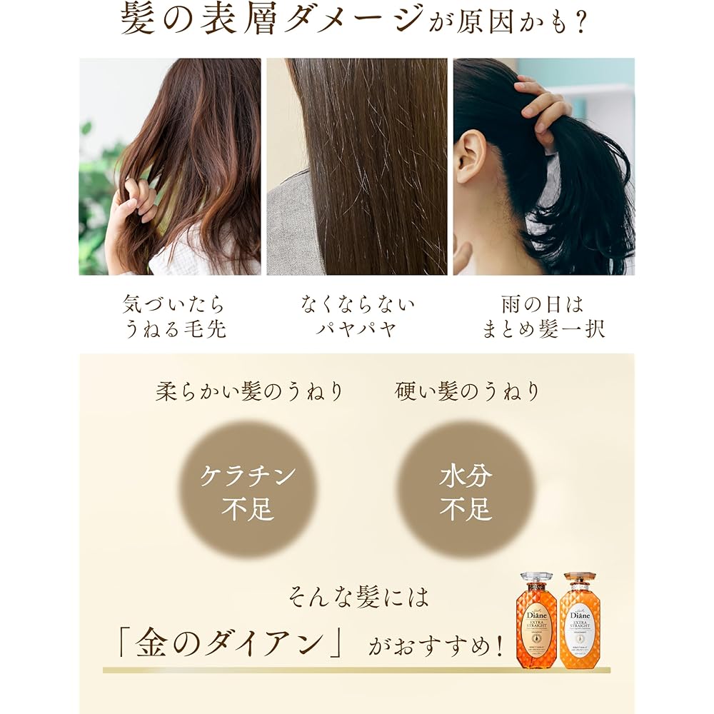 Diane Extra Straight Treatment Floral & Berry Scent 1000ml Refill