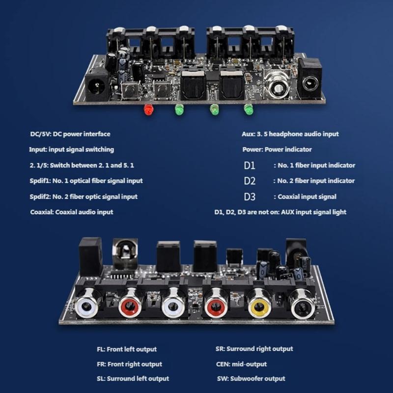 High Accuracy Sound Processor Transforming SPDIF Coaxial Stereo Signals into 5.1 Analog Surround Sound for Enhances Listen