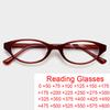 Sexy Red Cat Eye Reading Glasses TR90 Anti Blue Light Small Frame Vintage Eyewear UV400 Protection