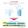 Melodian delicious water 300ml x 20 bottles High concentration hydrogen water Ultra fine bubbles Dissolved hydrogen concentration Mirable