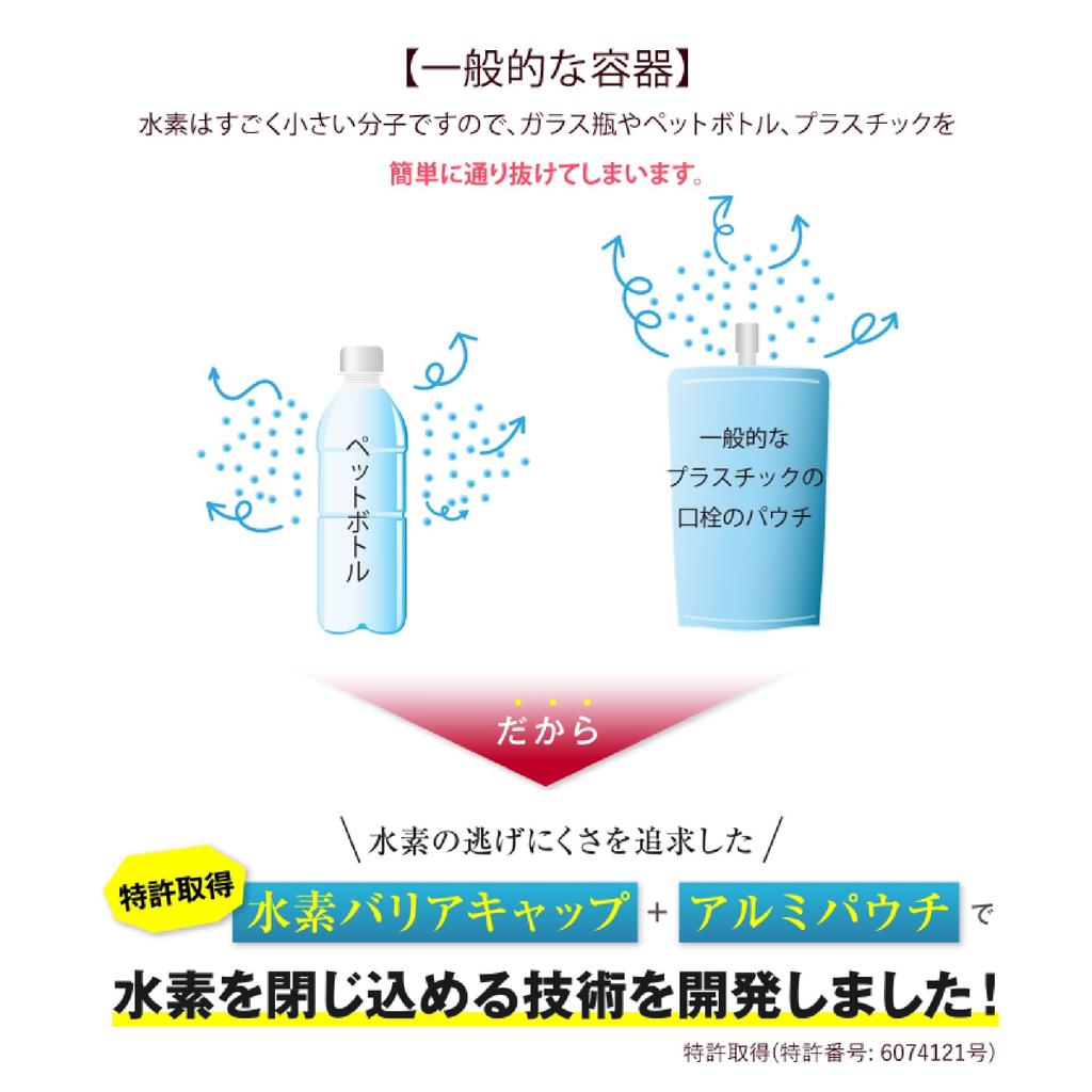Melodian delicious water 300ml x 20 bottles High concentration hydrogen water Ultra fine bubbles Dissolved hydrogen concentration Mirable