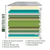 Mattress 160x200 Cm, BestPoket, 26cm, Pocket Springs, Memory Foam, Independent Sleeping, Summer/winter Side