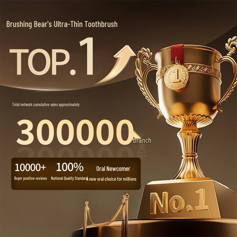 Brushing Bear Soft Bristle Wide Head Toothbrush