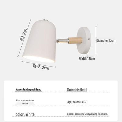 Lampade LED – Lampade da parete LED