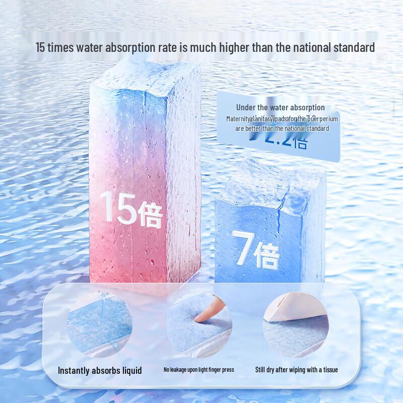 Zichu Postpartum Protective Underwear XL