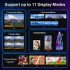 PORTTA HDMl Video Wall Controller 2x2 Wall Processor with 11 Splicing TV Screens To 1 Wall 4K,Video Modes,RS232,180°Rotation,Audio