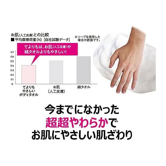 Kikulon Body Towel for Men, Super Soft, Silver Gray, 32cm x 110cm, Set of 2, Easier than hand washing, Quickly creates plenty of lather, Made in