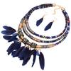 Vintage Ethnic Feather Choker Necklace Earrings Set for Women Multilayer Jewelry