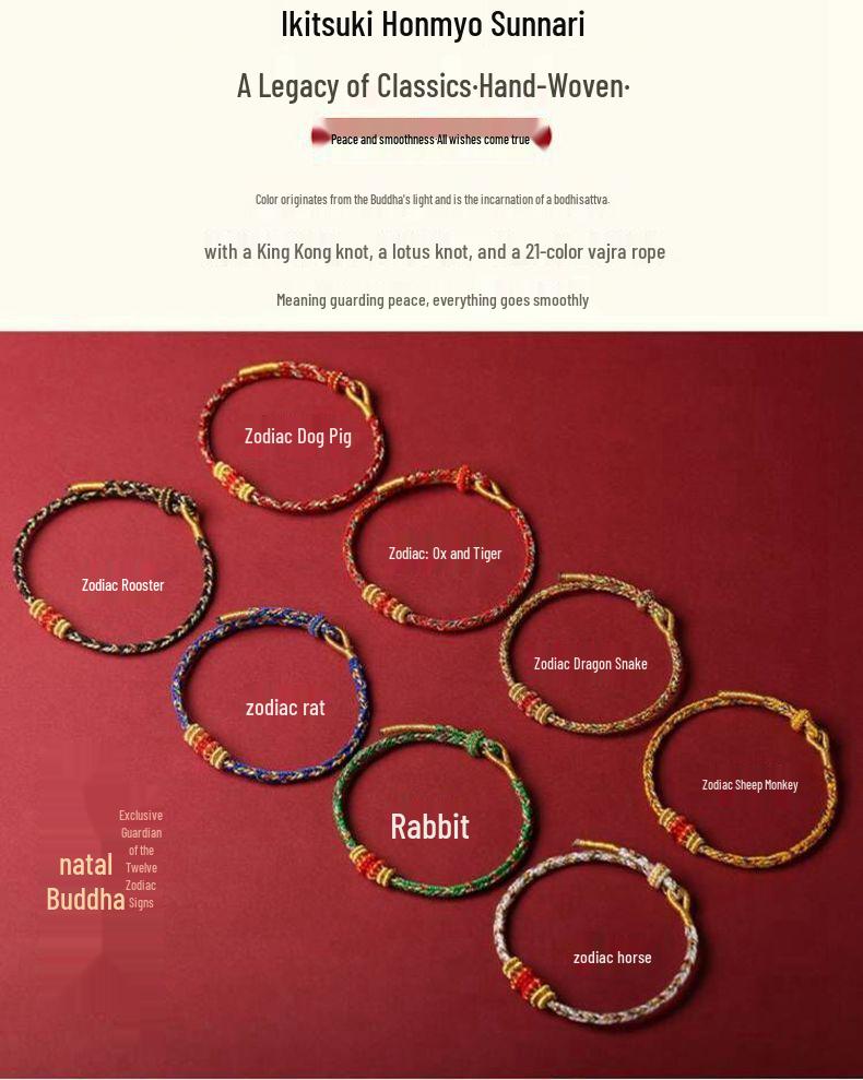Handmade Year of the Dragon Zodiac Guardian Bracelet - Unisex Benmingnian Rope with Samantabhadra
