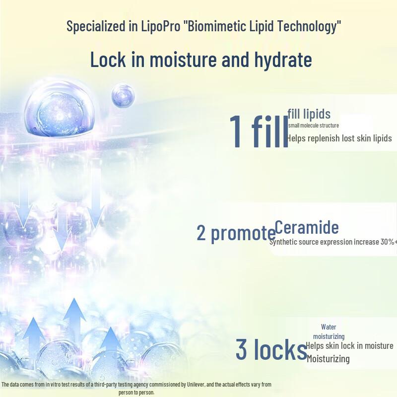 Vaseline Intensive Care Body Lotion