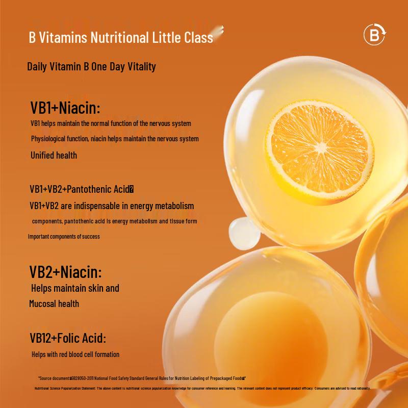 Nutrland Multivitamin B Complex Tablets
