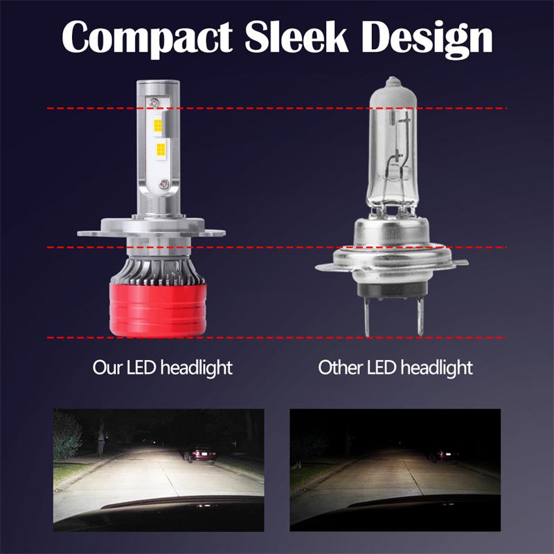 2Pcs H4 Led Bulb 6000K Cool White Led Fog Light Bulbs With Cooling Fan Led Fog Lights Plug And Play Ip67 Waterproof H4/9003/Hb2