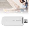 4G USB Portable WiFi Plug and Play High Speed Internet Multi User Sharing Inserted Standard SIM Card Portable Travel Hotspot