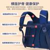 New primary school students horizontal schoolbag men's lightweight burden reduction water-proof children's schoolbag backpack