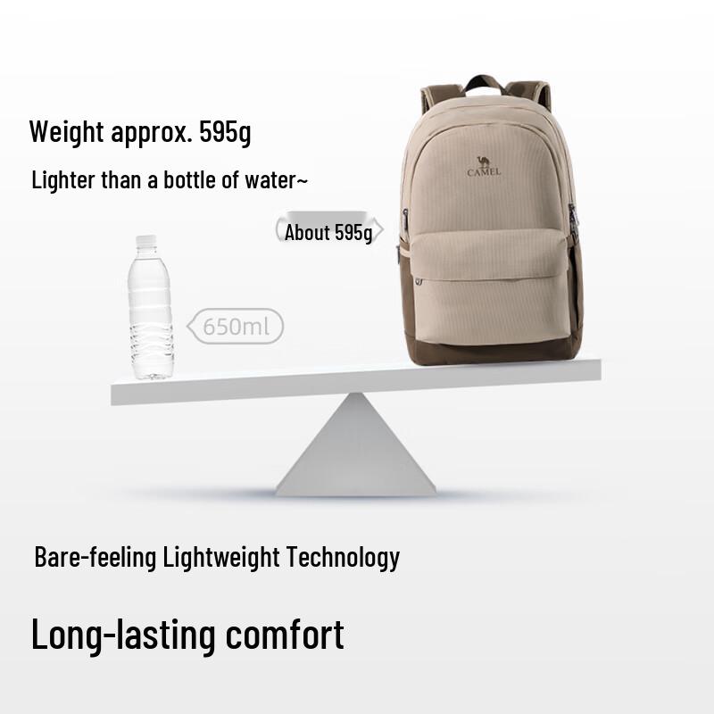 Camel Lightweight Commuter Backpack