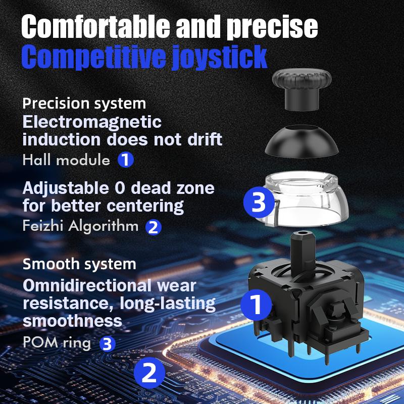 CM619 game controller, supports switch2/switch console, with RGB light effect game controller, supports IOS/PC/Android