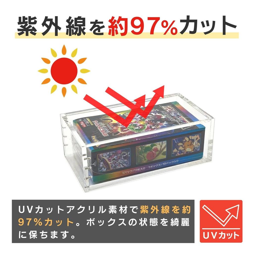 SPICA BOX UV Blocks of UV Acrylic Display Unopened Storage Loader, Protection, 97% Rays, Case, Magnetic, Box, (Half Size)