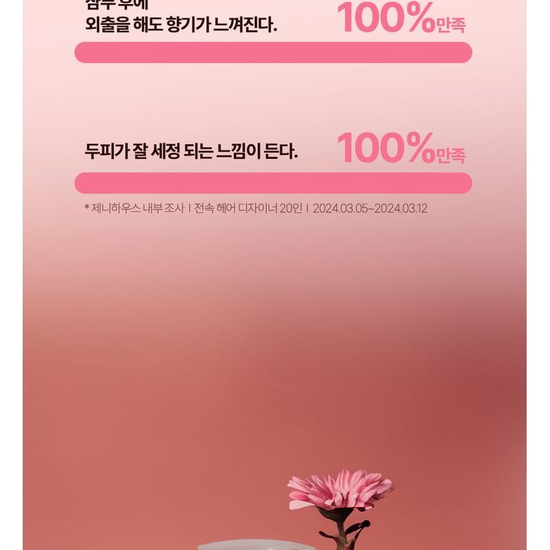 JENNY HOUSE Salon Therapy Damage Care Shampoo