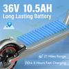 EU Warehouse Stock Free Shipping Dual Suspension Electric Scooter 10.5Ah Hot Sell Popular E Scooter in EU Foldable Unisex