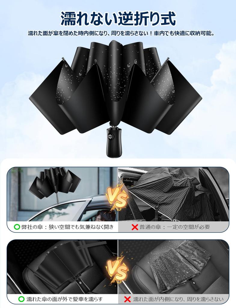 Folding umbrella design to prevent reverse folding Folding automatic opening and prevents popping reverse folding Teflon windproof and water folding