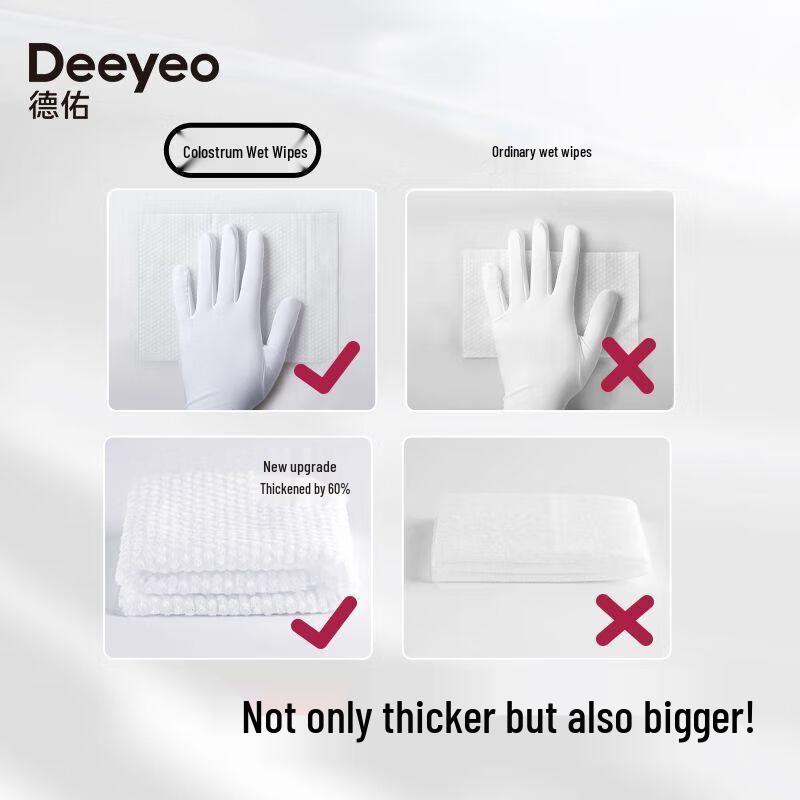 DeYou Baby Hand & Mouth Wet Wipes