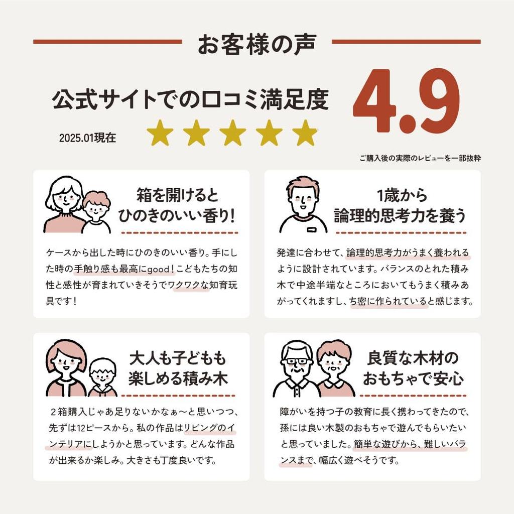Design Award KIKKA Houten Bouwblokken in Japans Houten Speelgoed Leeftijden 5 Verjaardag Educatief Nieuw Patent Aangevraagd [Kinderwinnaar] (Gemaakt in Japan) (Hinoki