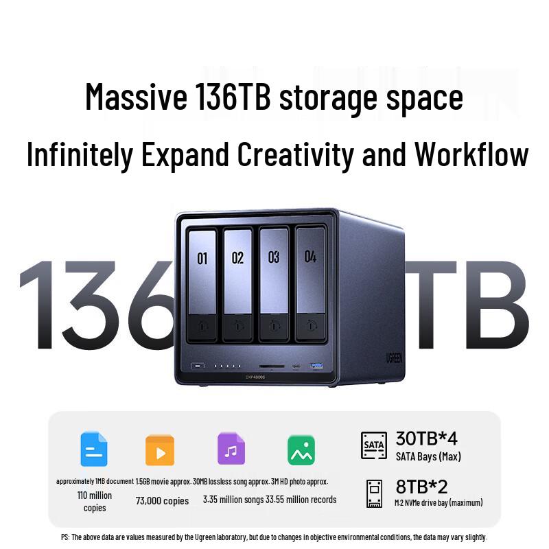 Ugreen DXP4800 Pro 4-Bay 10 Gigabit AI Personal Cloud NAS
