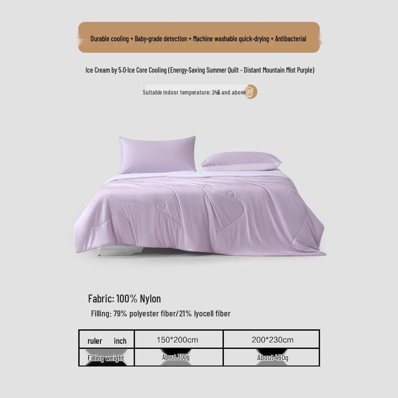 Mercury Home Textiles Eiscreme Kühlende Decke 5.0 Serie