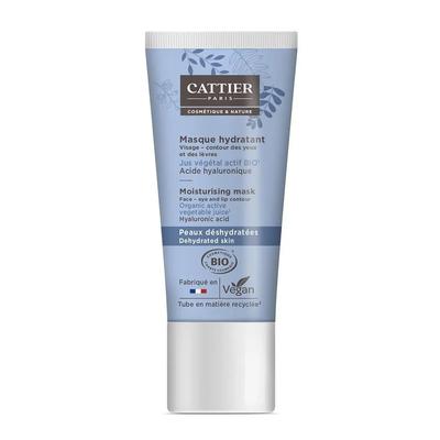 Soins du visage – Masques pour le visage